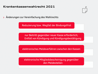 Änderungen zur Vereinfachung des Wahlrechts in 2021