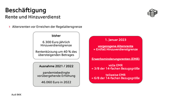 Informationen zum Hinzuverdienst Beschäftigung Rente