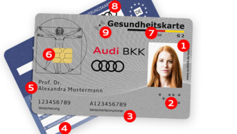 Die neue elektronische Gesundsheitskarte (eGK) mit Lichtbildausweis