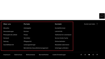 Das Inhaltsverzeichnis der Seiten-Fußzeile.